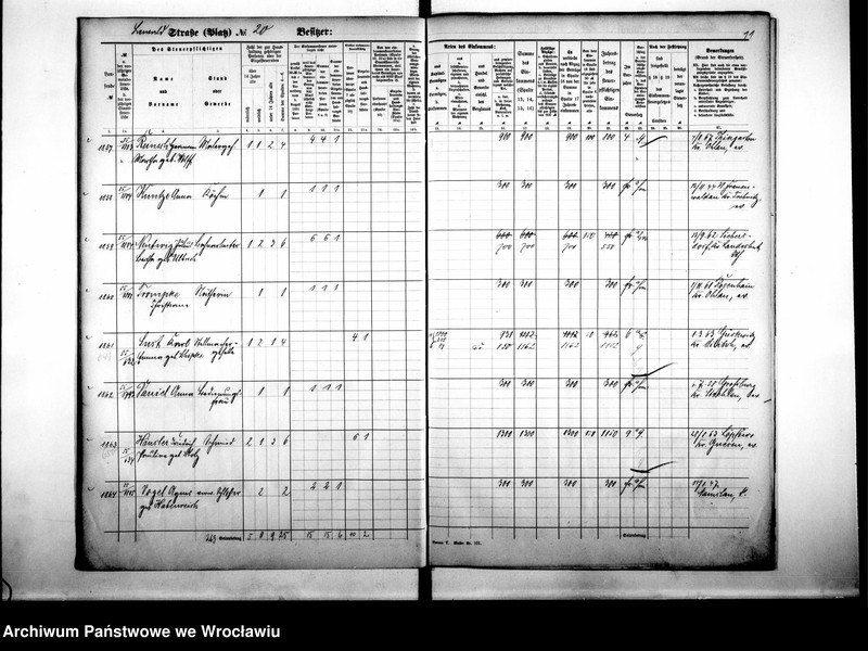 image.from.unit.number "Personalienverzeichnisse"