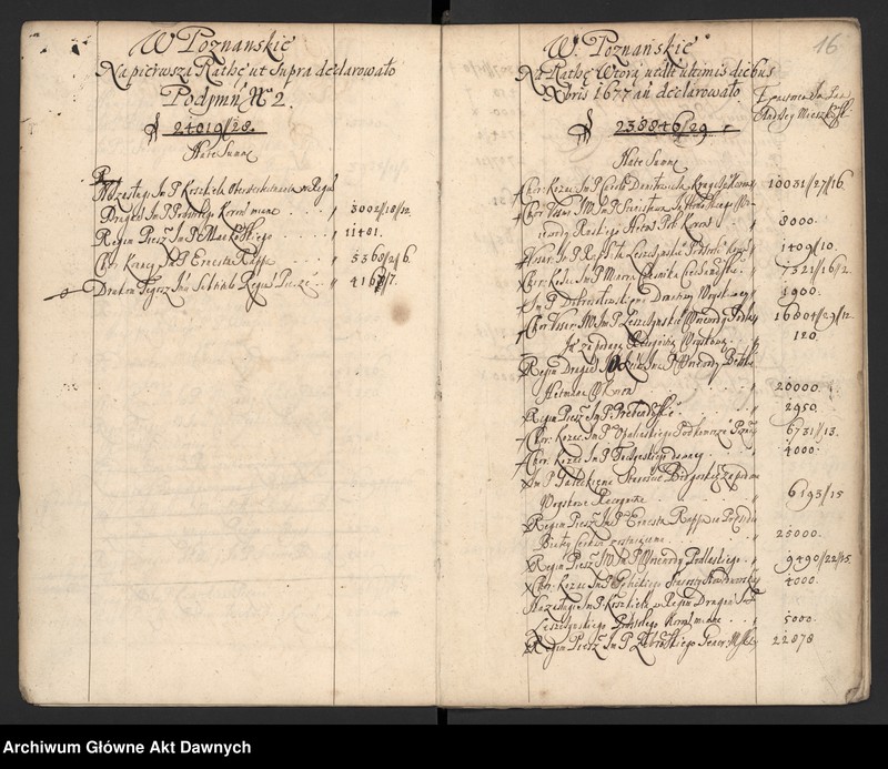 image.from.unit.number "Raptularz podatków anni 1677."