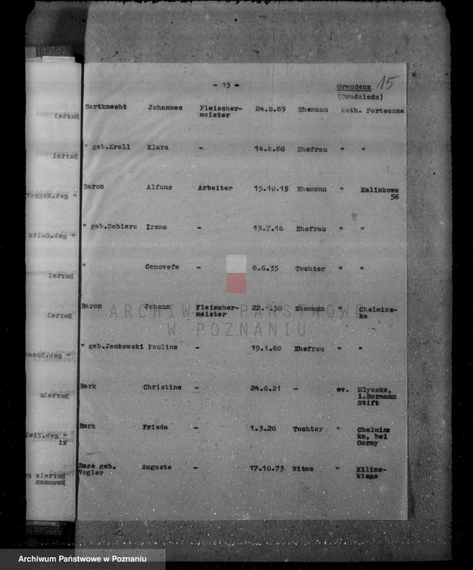 Obraz 19 z jednostki "Das Deutschtum in Polen - spisy Niemców w powiecie grudziądzkim"