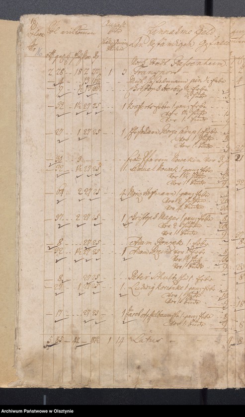 image.from.unit.number "Jahres Kirchen Rechnung der Passenheimschen Stadt Kirchen aller Einnahme und Ausgabe wie auch Bau-Rechnung"