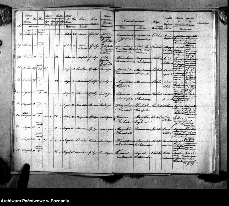 image.from.unit.number "Liber baptisatorum, copulatorum, mortuorum"