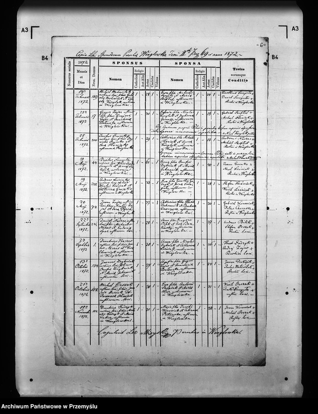 image.from.unit.number "[Kopie ksiąg metrykalnych parafii Węglówka (dekanat Krosno)]"