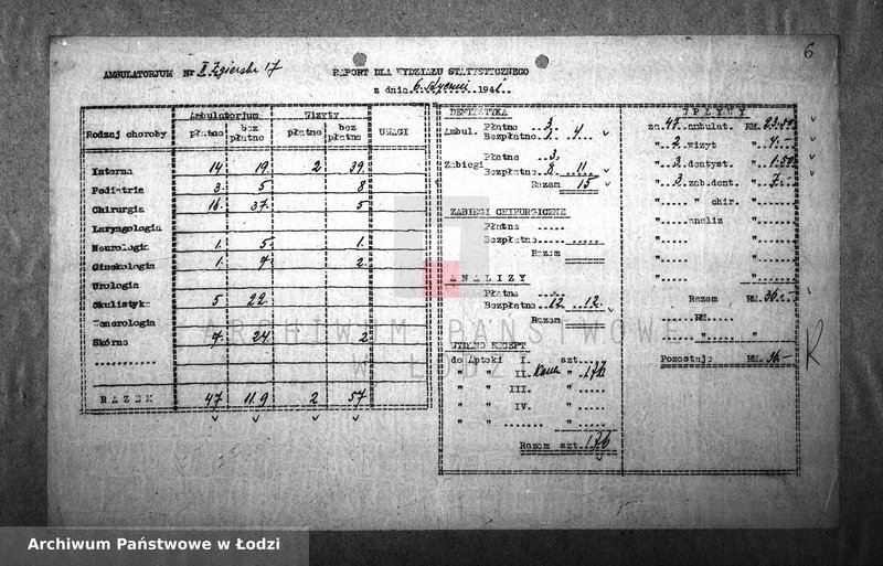 Obraz 9 z jednostki "[Ambulatorium nr 2. Dzienne sprawozdania statystyczne]"