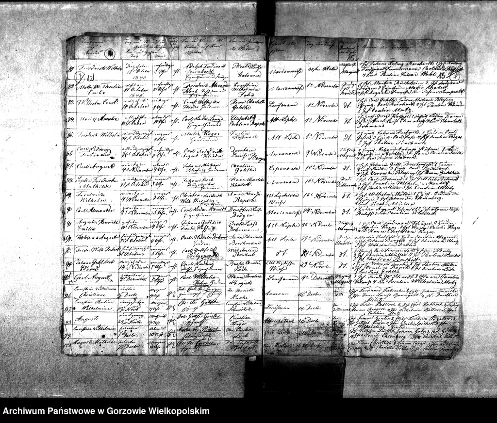 image.from.unit.number "Duplikate der Kirchenbücher von der Parochie Lipke und Lipkesbruch: Lipke (Lipki Wielkie), Lipkesbruch (Lipki Małe), Pollychener Holländer (Nowe Polichno)"