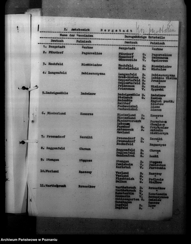 Obraz 6 z jednostki "Zmiany nazw miejscowości - Kreis Jarotschin, Jarocin"