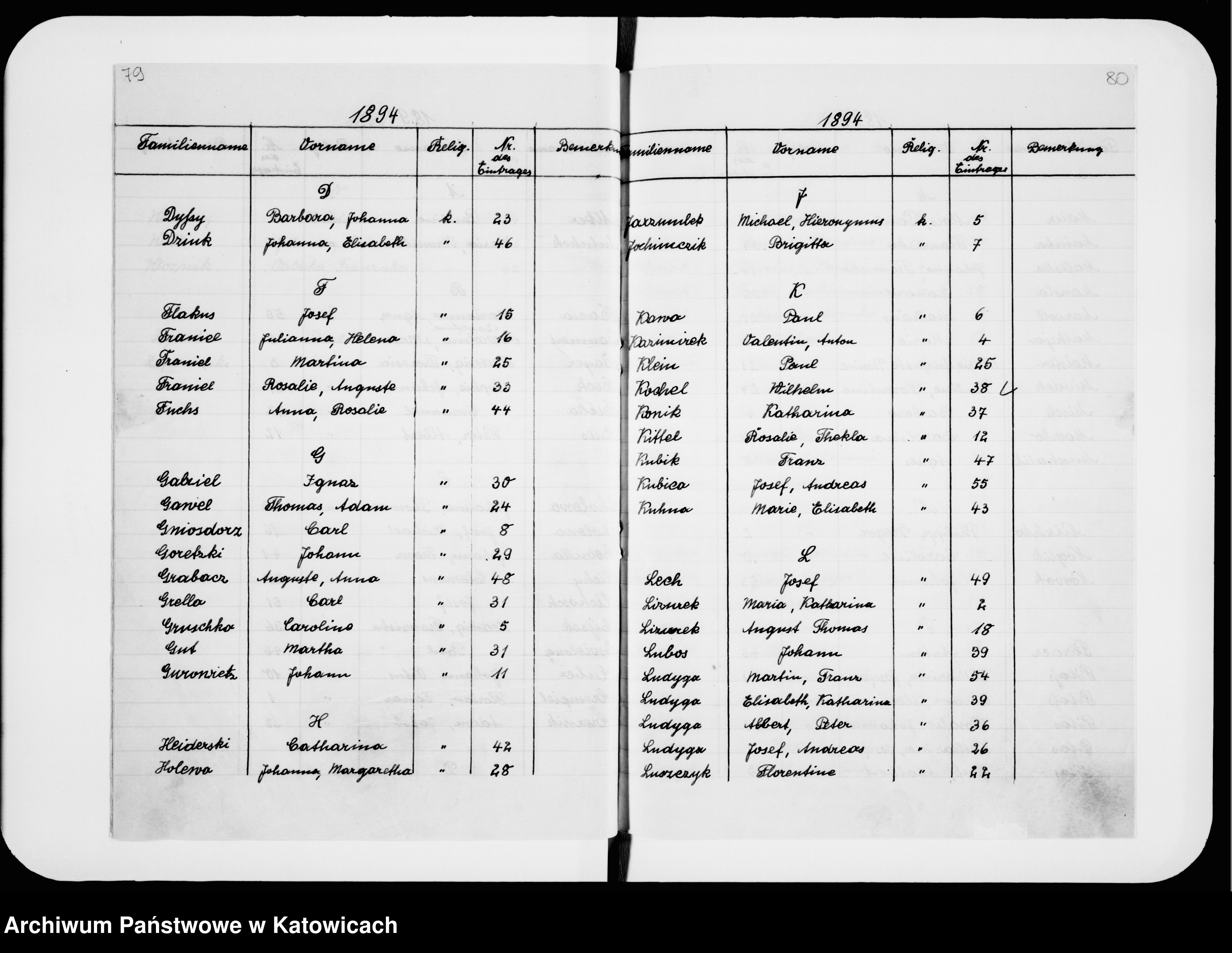 Skan z jednostki: Skorowidz do ksiąg małżeństw