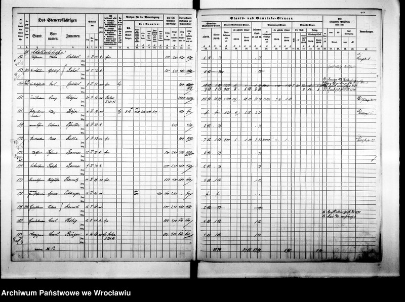 image.from.unit.number "Steuerrole"