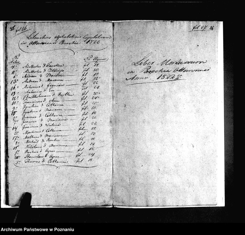 image.from.unit.number "Duplicat baptisatorum, copulatorum, mortuorum"