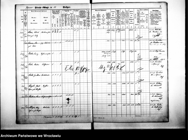 image.from.unit.number "Personalienverzeichnisse"