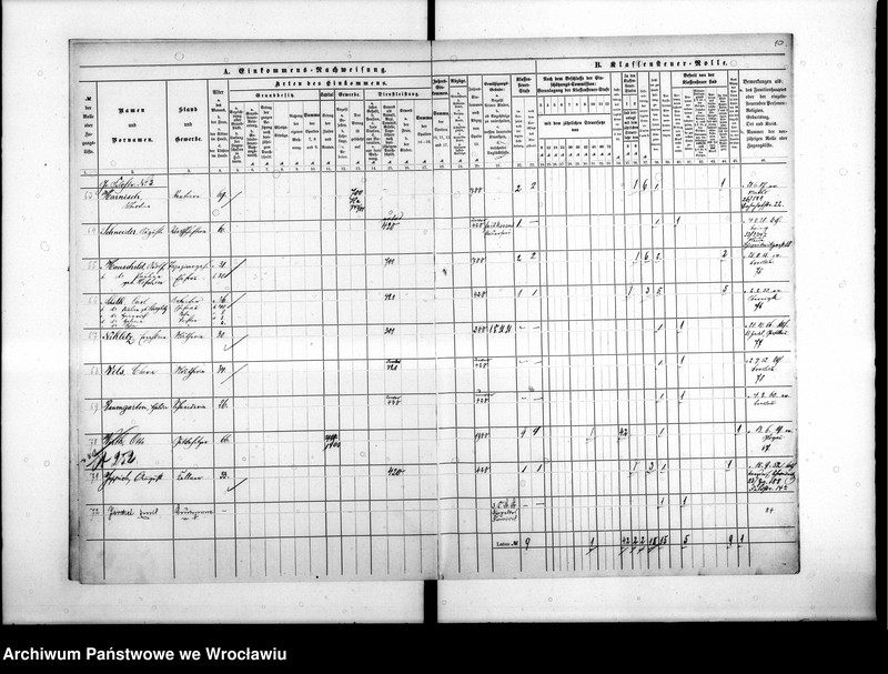image.from.unit.number "Klassensteuerrolle nebst Eikommens - Nachweisung"