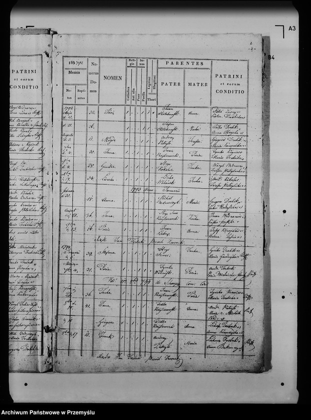 image.from.unit.number "[Kopie ksiąg metrykalnych parafii Zawadka z filiami Stańkowa, Rozpucie (dekanat Lesko)]"