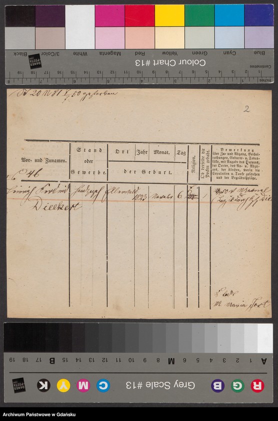 image.from.unit.number "Karty meldunkowe: Dieckert - Dieterich"