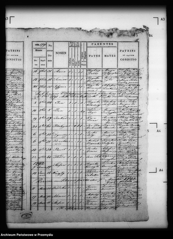 image.from.unit.number "[Kopie ksiąg metrykalnych parafii Podemszczyzna z filiami Chotylub, Krzywa (dekanat Cieszanów)]"