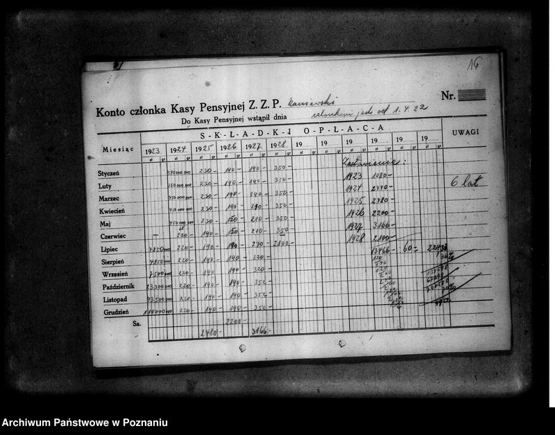 Obraz 16 z jednostki "Obliczone emerytury wypłacone z Kasy Emerytalnej "Wzajemnej Pomocy" urzędników Zjednoczenia Zawodowego Polskiego"