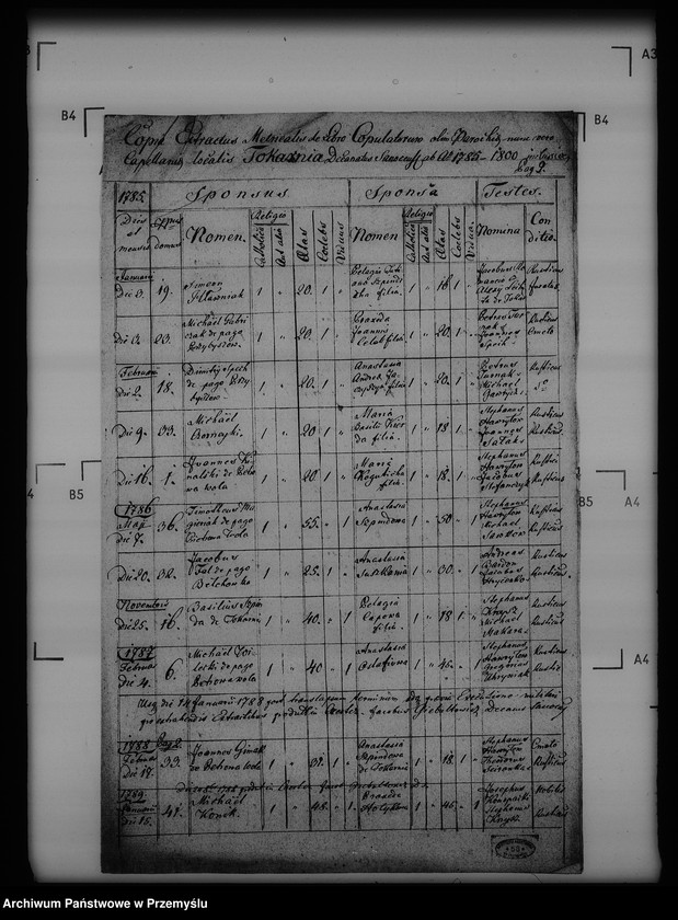 image.from.unit.number "[Kopie ksiąg metrykalnych parafii Tokarnia (dekanat Buków)]"