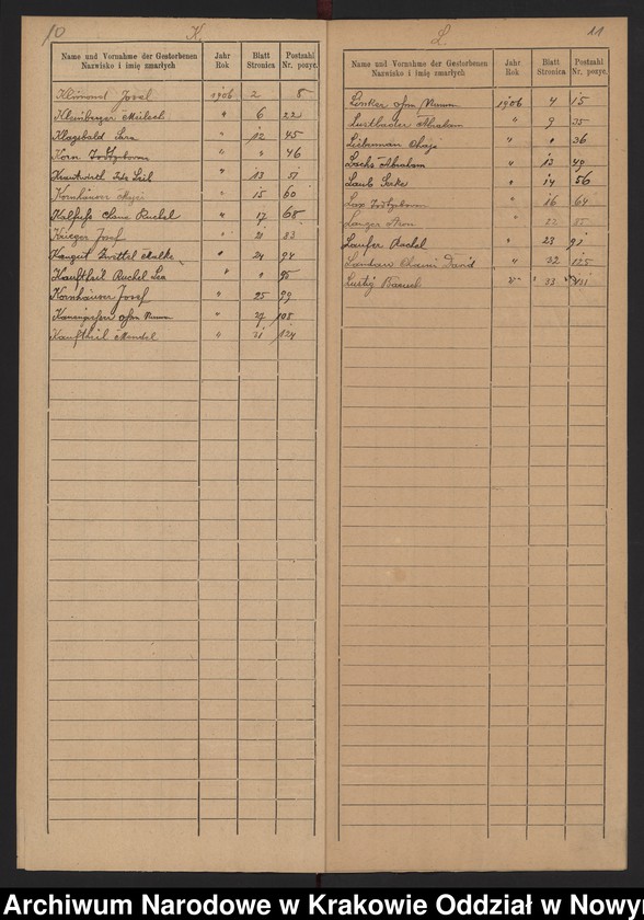 image.from.unit.number "Indeks do księgi zgonów"