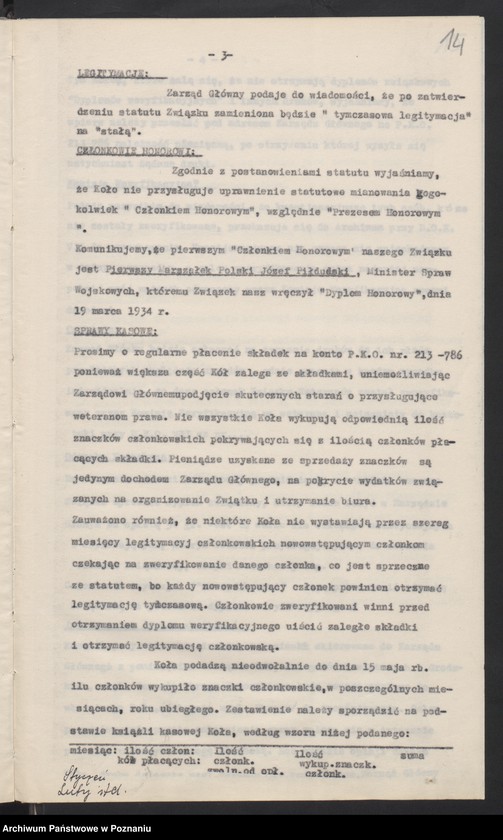 image.from.unit.number "Okólniki Zarządu Głównego Związku Weteranów Powstań Narodowych."
