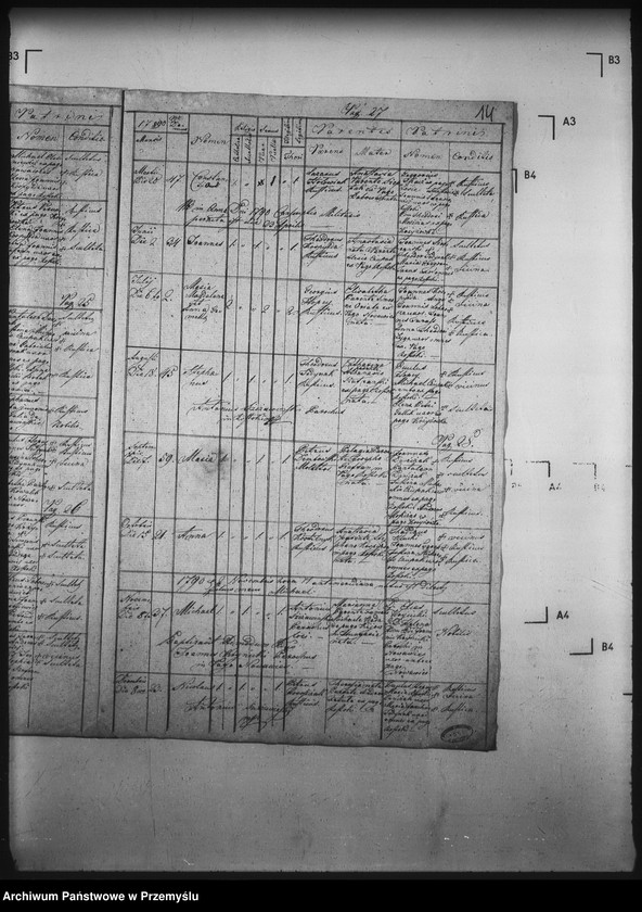 image.from.unit.number "[Kopie ksiąg metrykalnych parafii Roztoka Wielka z filią Krzyżówka (dekanat Muszyna)]"