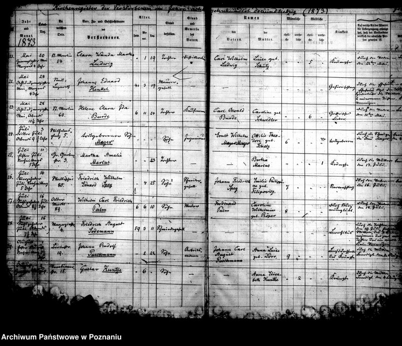 Obraz 5 z jednostki "Kirchenbuch Verstorbenen"