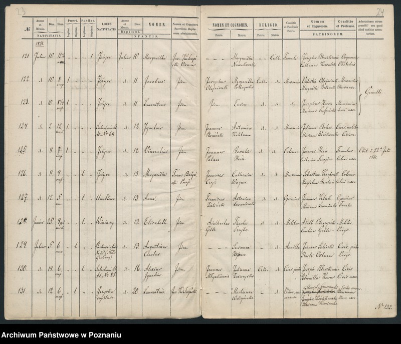 Obraz 14 z jednostki "Księga urodzeń"