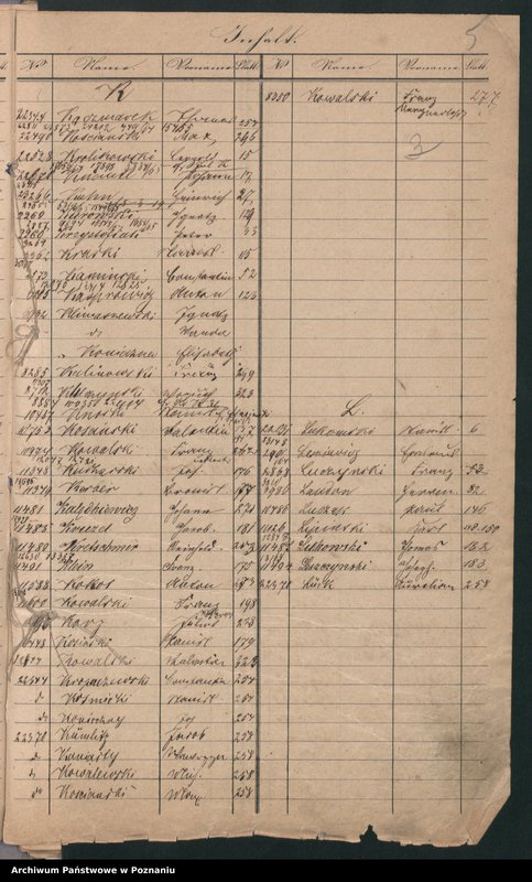 Obraz 9 z jednostki "A. betr. die Zuzüge zu den Insurgenten von Preussen nach Polen"