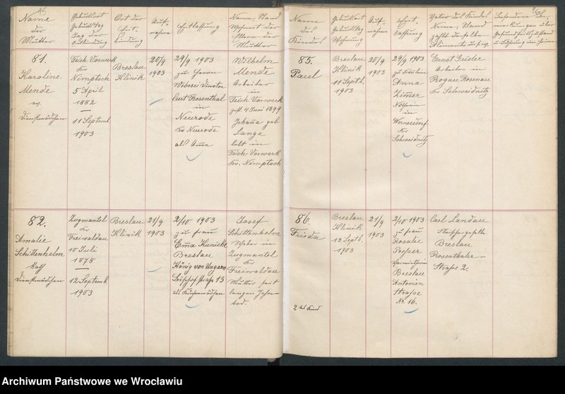 image.from.unit.number "Aufnahmebücher des früh. Kiserl. Kinderheims in Gräbschen"