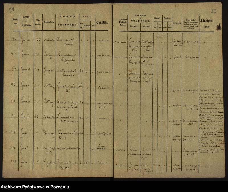 image.from.unit.number "Księga zgonów"