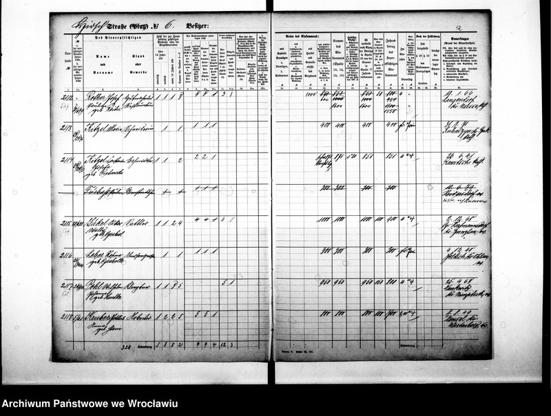 image.from.unit.number "Personenverzeichnisse"