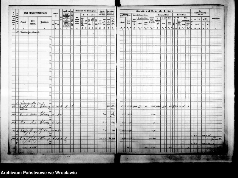 image.from.unit.number "Steuerrole"