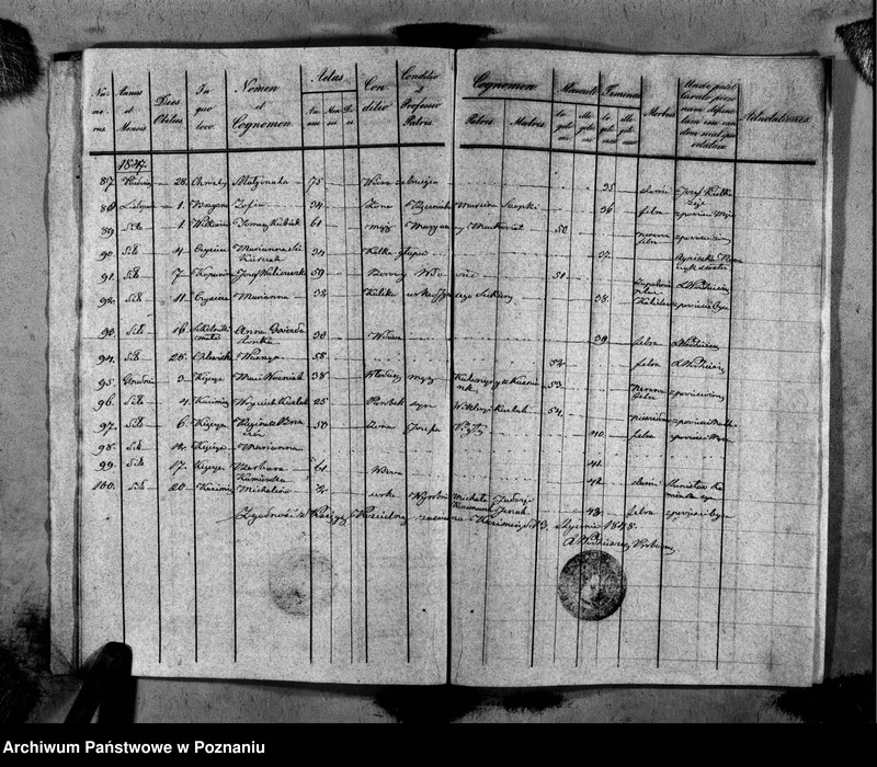image.from.unit.number "Duplikat ochrzczonych, zaślubionych i zmarłych"