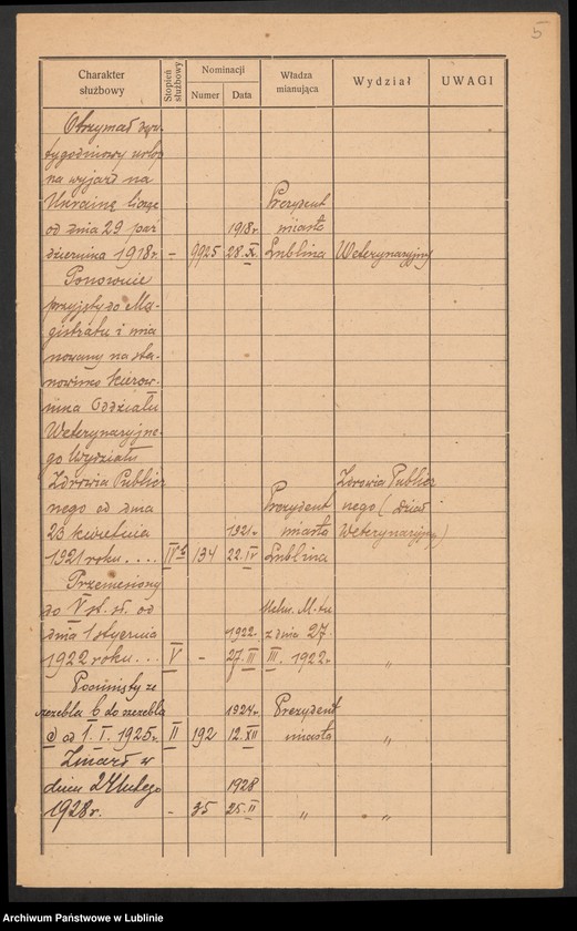 image.from.unit.number "Służba Stanisława Górskiego miejskiego lekarza weterynaryjnego"