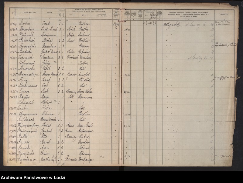 Obraz 13 z jednostki "Księga kontroli ruchu ludności (rejestr osób przybywających do gminy) Łódź, komisariat III, ks. X, nr 19144-20813"