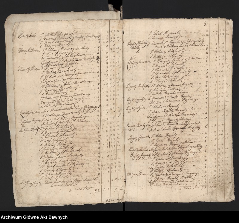 image.from.unit.number "Nurskie grodzkie relacje oblaty"