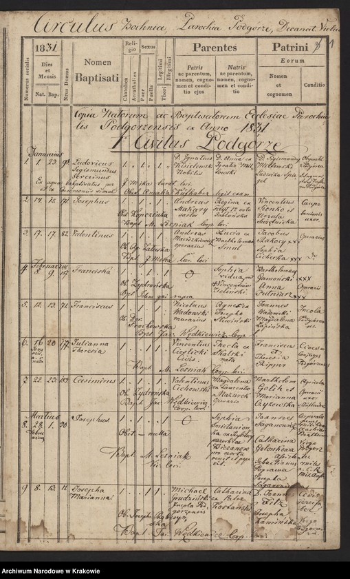 image.from.unit.number "Księga urodzeń"
