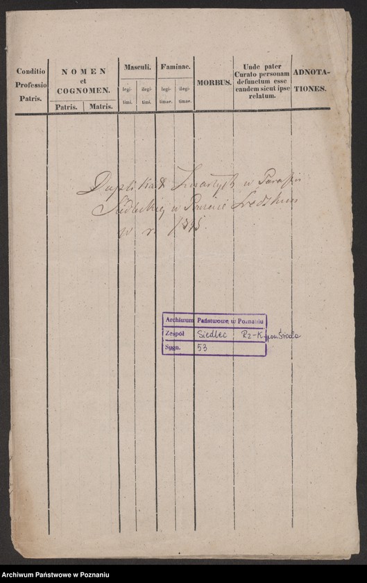 image.from.unit.number "Duplikat zmarłych"