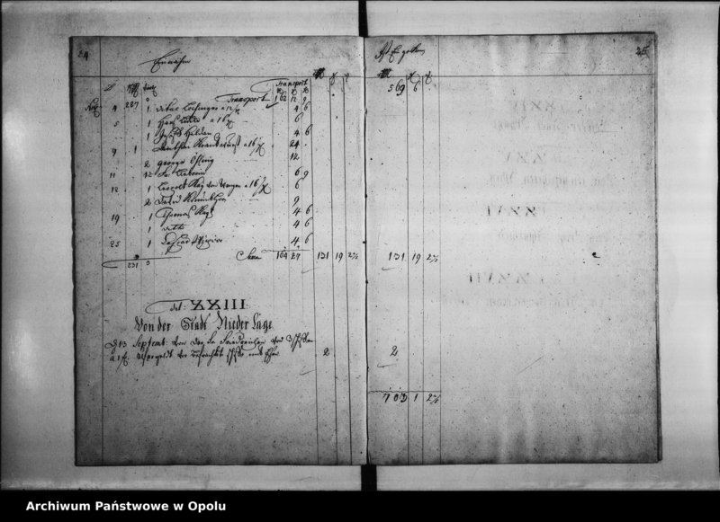 Obraz 17 z jednostki "Cämmerey Rechnung des 2ten Quartals 1745 derer Monaten Septembr, Octobr & Novembr."