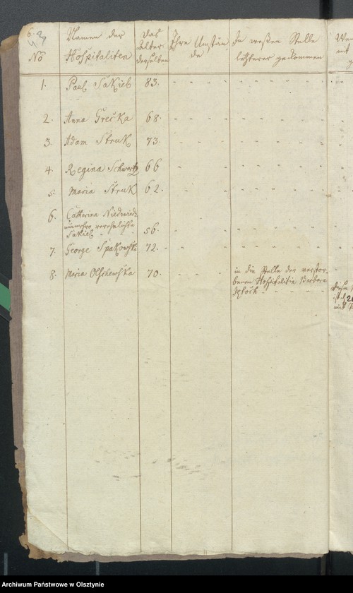 image.from.unit.number "Jahres Rechnung der Rheinschen Hospitals über Einnahme und Ausgabe"