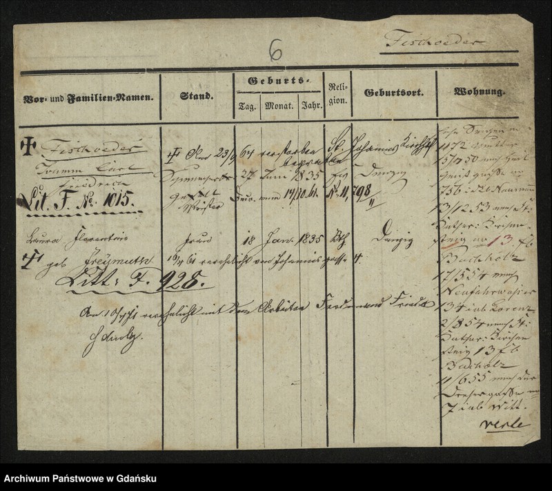 image.from.unit.number "Karty meldunkowe: Fischereit - Flanz"