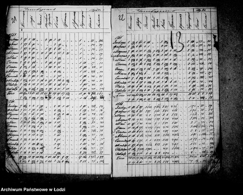 Obraz 16 z jednostki "Akta w przedmiocie cen targowych"