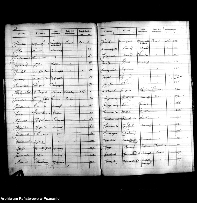 Obraz 19 z jednostki "Skorowidz nazwisk-akty małżeństw"