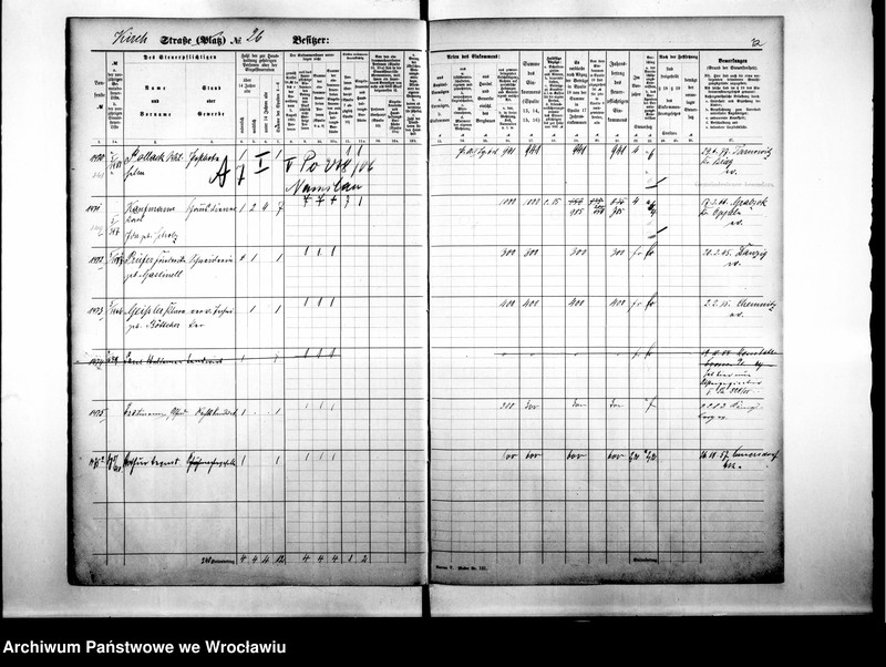 image.from.unit.number "Personenverziechnisse.Personenverziechnisse"