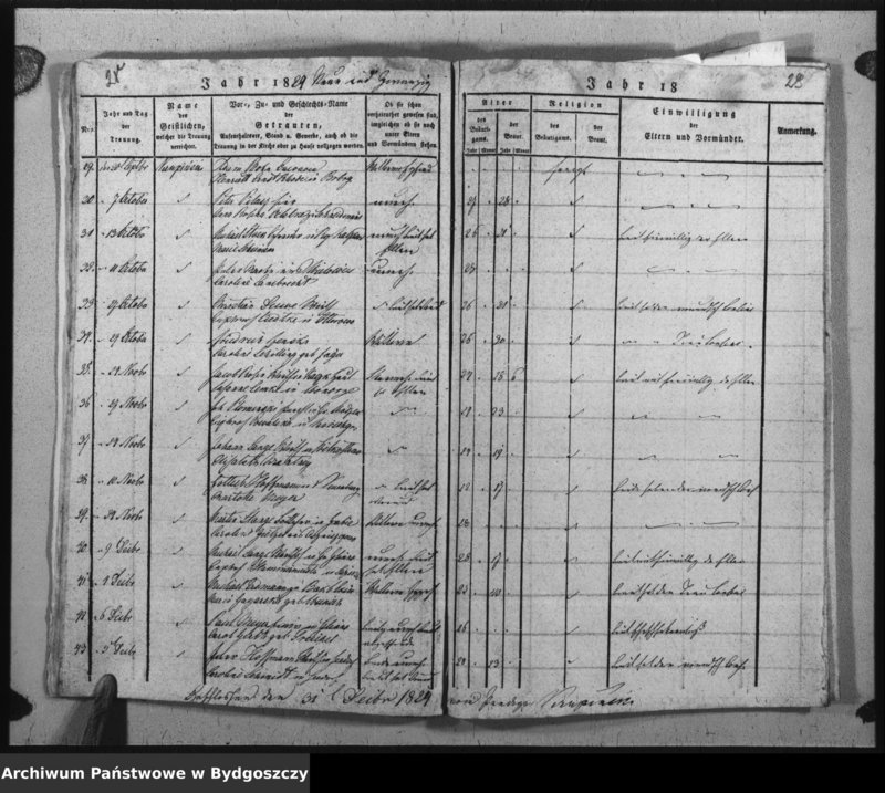 image.from.unit.number "Verzeichniss der Copulirten aus der evangel. Stadt- und Landgemeinde von Inowrazlaw Jahr 1826 bis incl. 1832 [1834]"