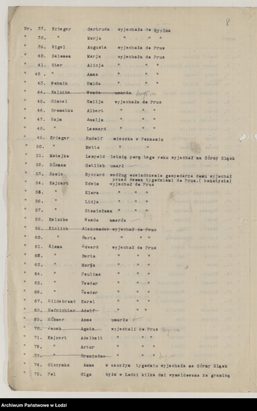 Obraz 10 z jednostki "Spis Górnoślązaków"