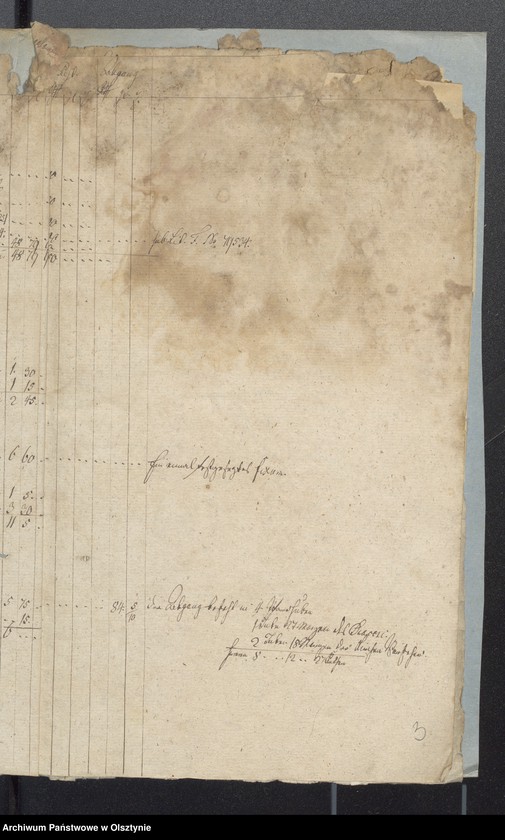 image.from.unit.number "Passenheimsche Stadt Kirchen Rechnung über Einnahme und Ausgabe"