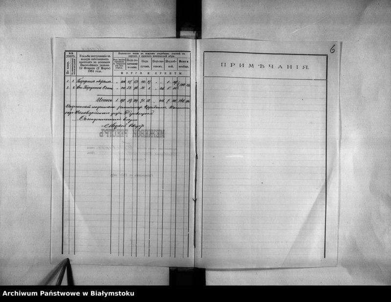 image.from.unit.number "Delo… Budovisko, gminy Kalvarîja Kalvarîjskago uezda, b.kazennoe"