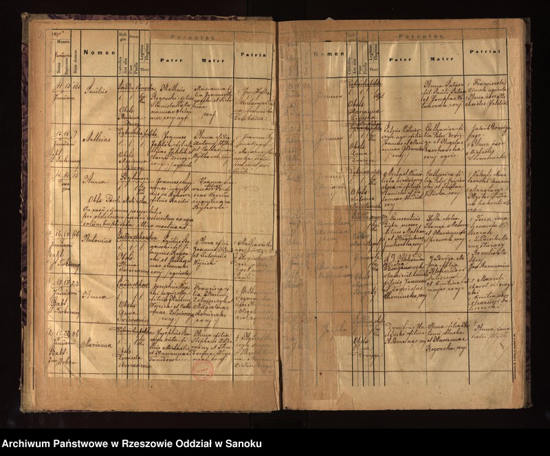image.from.unit.number "Księga urodzeń z miejscowości Bykowce, Posada Olchowska, Posada Sanocka, Sanok"