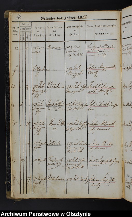 Obraz 18 z jednostki "Taufbuch Soldau-Land"