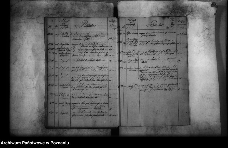 Obraz 10 z jednostki "Sammlung der Generalverordnungen für Südpreussen."