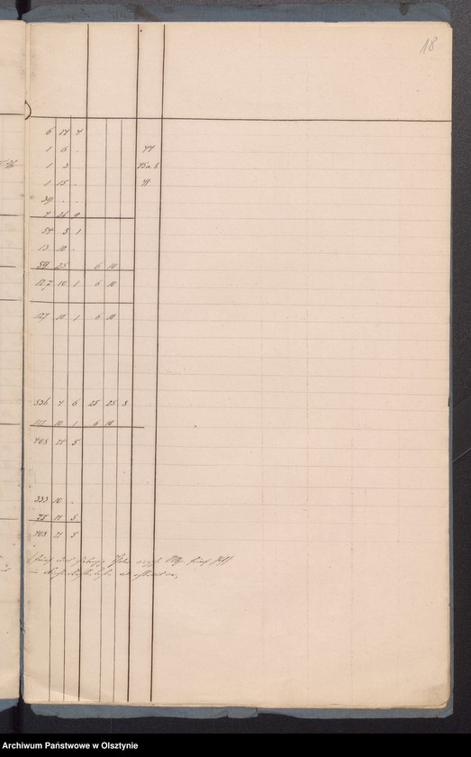 image.from.unit.number "Rechnung der Kirchen Kasse zu Sorqiutten"