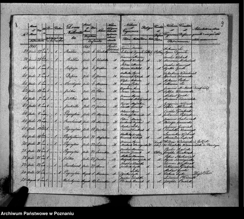 image.from.unit.number "Liber baptisatorum, copulatorum, mortuorum"